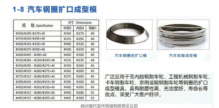 纭川鍚堥噾妯″叿_07