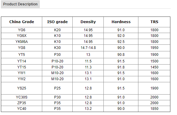 3D打印机喷嘴(图7)